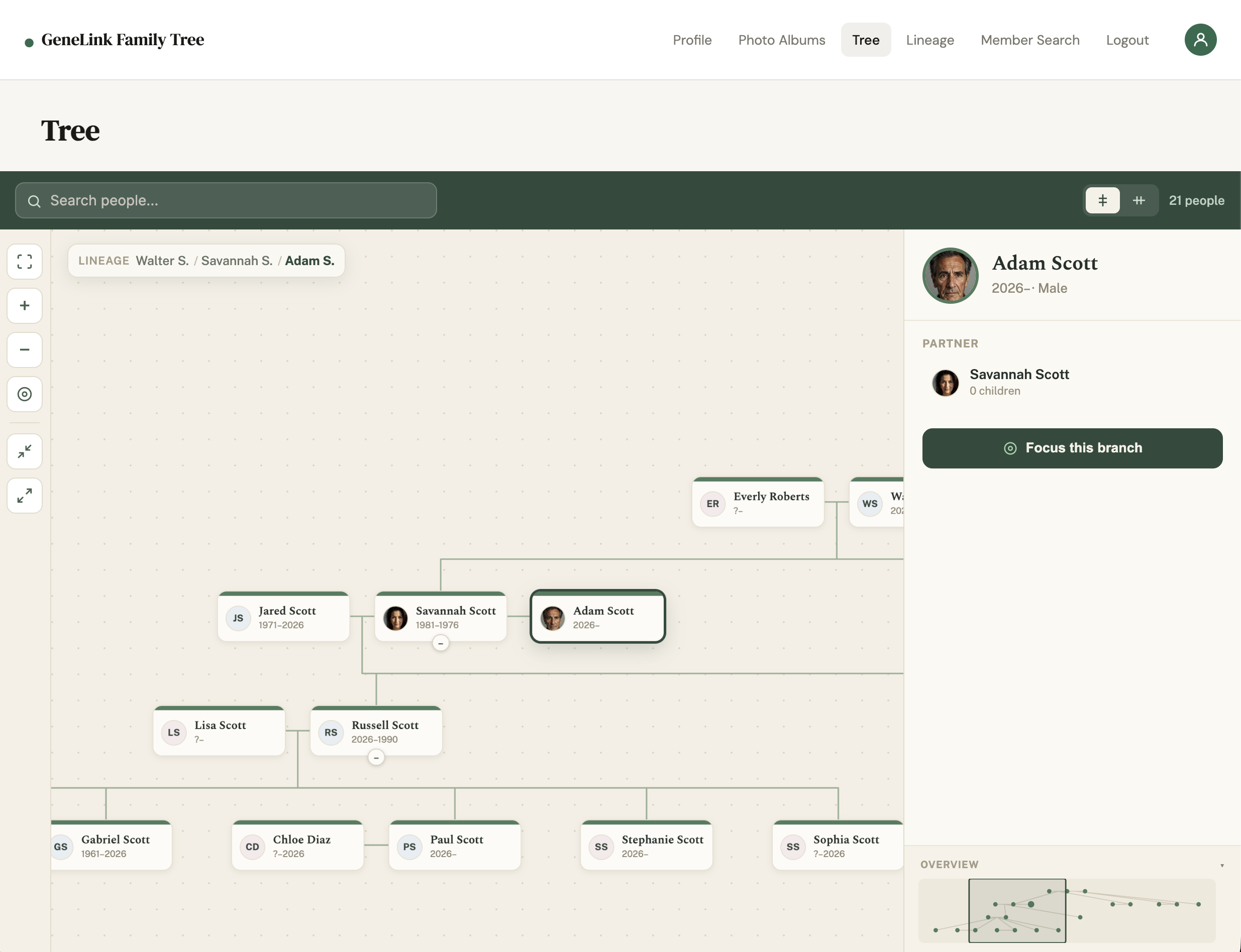 Genealore interactive family tree